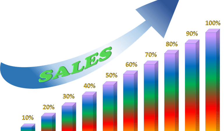 The Best Selling Techniques That Might Help Increase Your Bottom Line