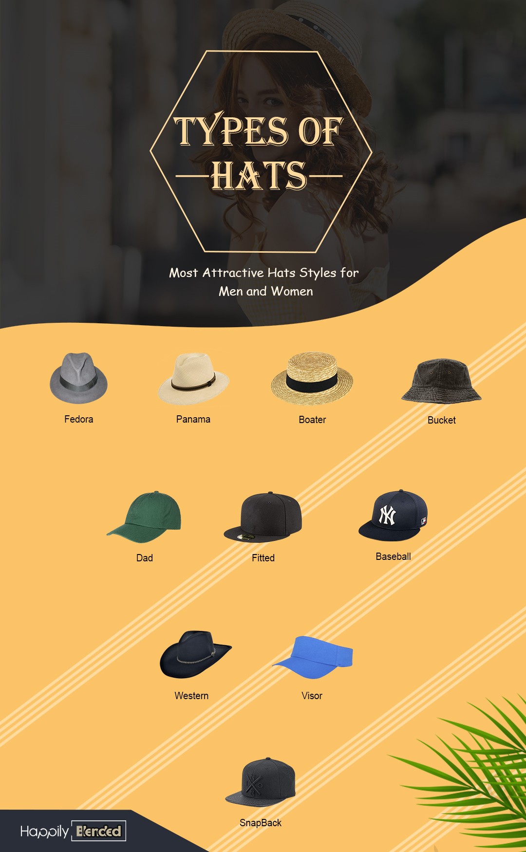 15 Types of Hats: Men's Hat Styles To Know - The Trend Spotter